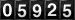 count